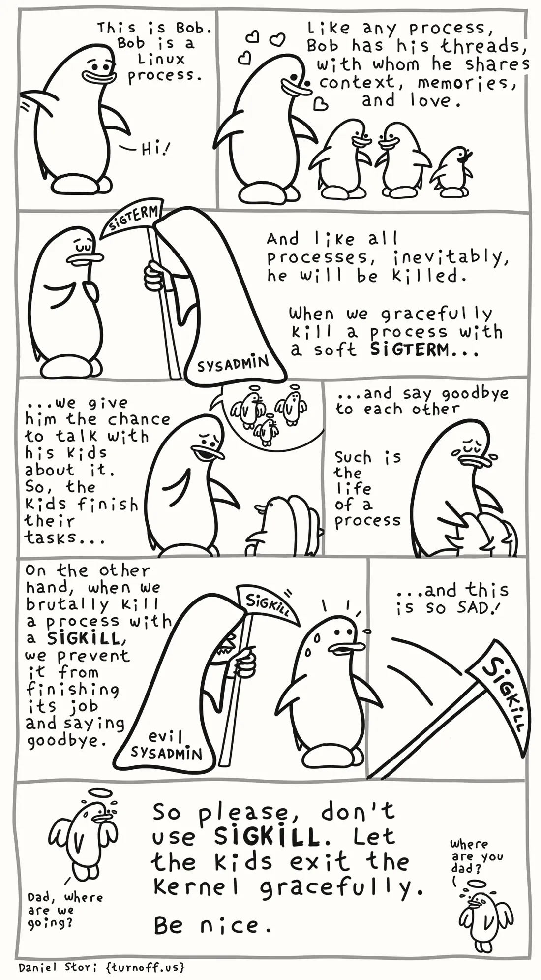 Truyện nhiều khung. This is Bob. Bob is a Linux process. Like any process, Bob has his threads, with whom he shares context, memories, and love. And like all processes, inevitably, he will be killed. When we gracefully kill a process with a soft SIGTERM, we give him the chance to talk with his kids about it, so the kids finish their tasks and say goodbye to each other. On the other hand, when we brutally kill a process with a SIGKILL, we prevent it from finishing its job and saying goodbye. So please, don't use SIGKILL. Let the kids exit the kernel gracefully. Be nice.
