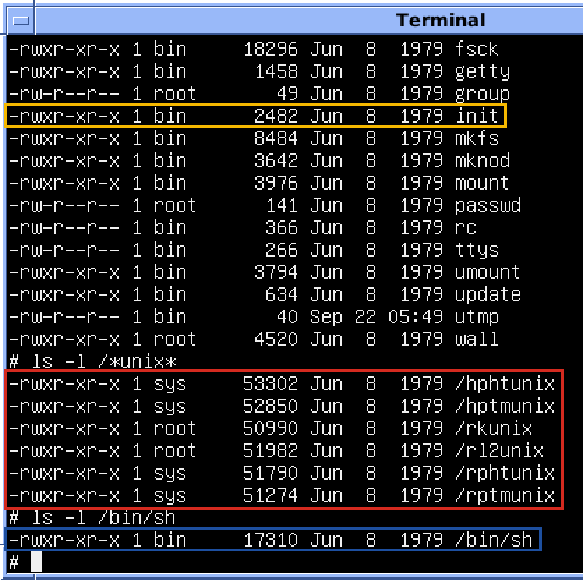 Cửa sổ terminal nền đen chữ trắng liệt kê tệp của Unix bản 7: các tệp hệ thống trong đó có init, sáu tệp kernel tên kết thúc bằng unix, và tệp /bin/sh.